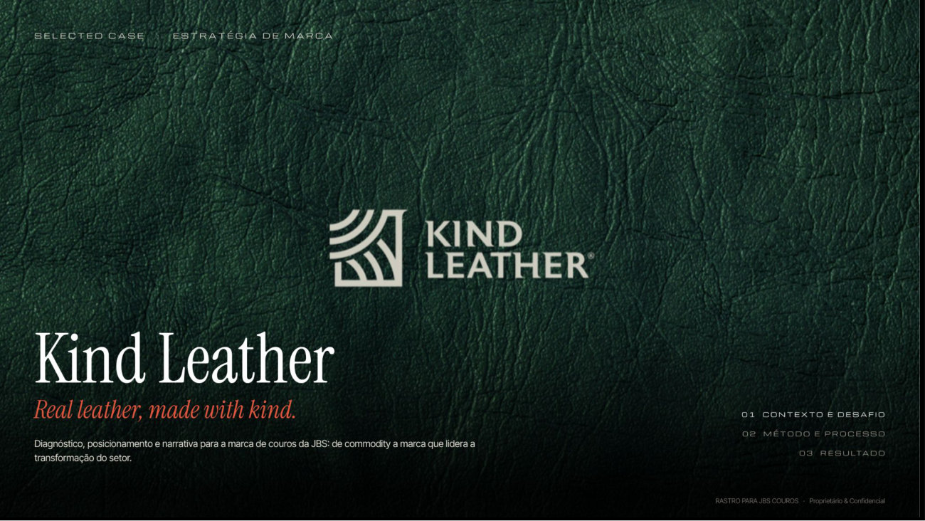 Case Kind Leather
