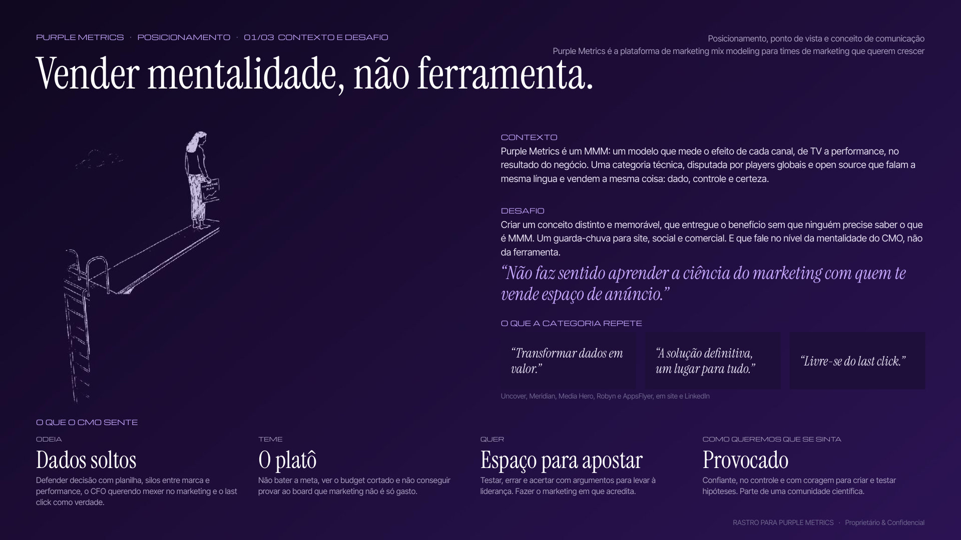 Purple Metrics · slide 2 de 4