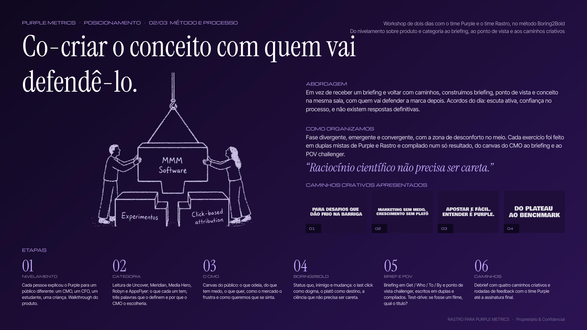 Purple Metrics · slide 3 de 4