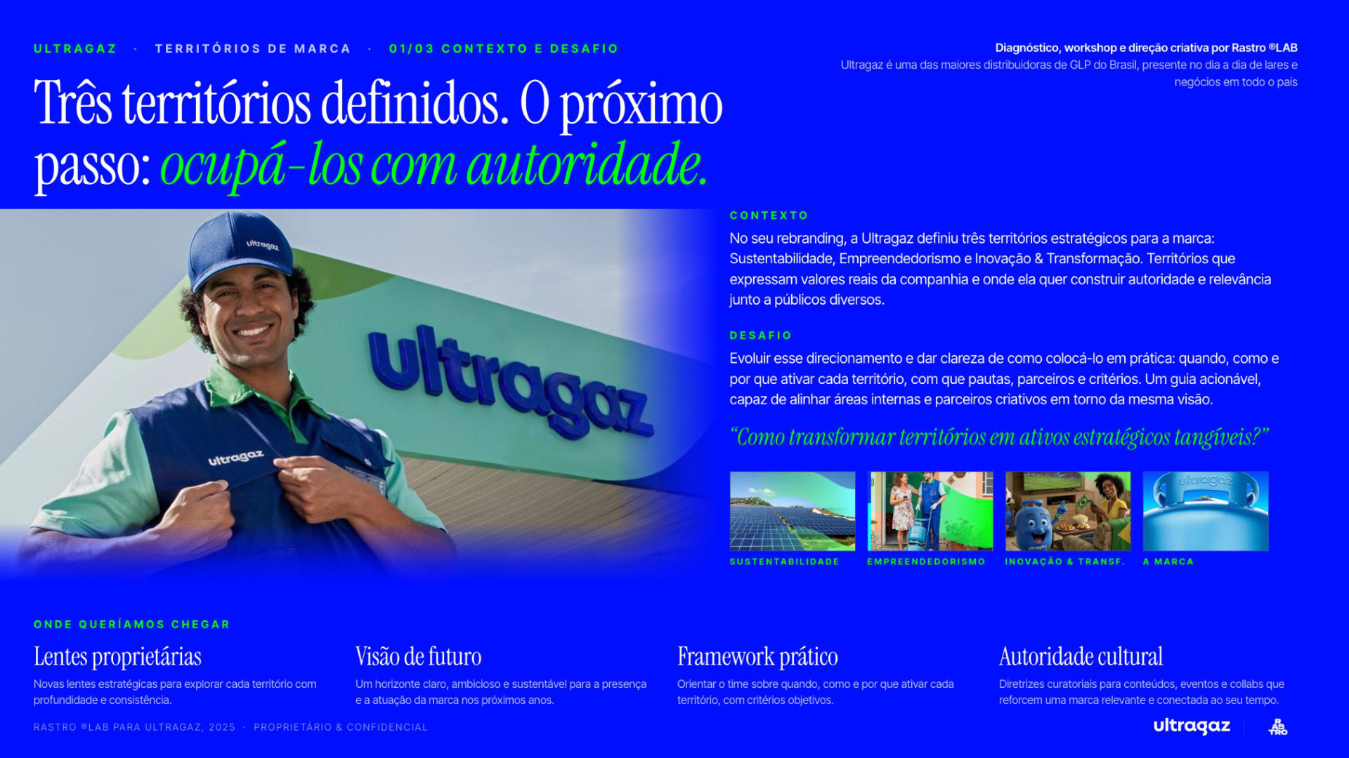 Ultragaz Territórios · slide 2 de 4