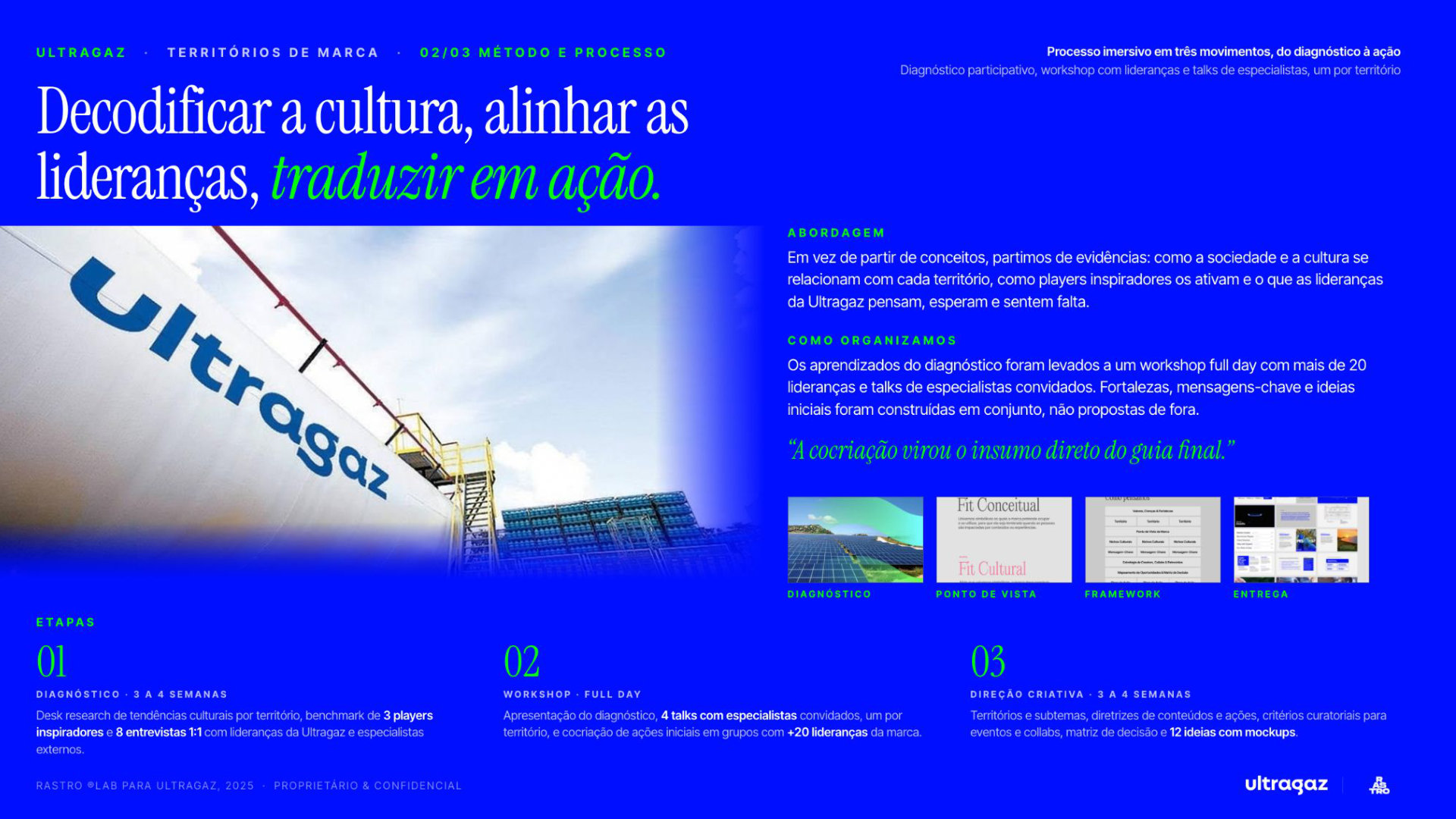 Ultragaz Territórios · slide 3 de 4